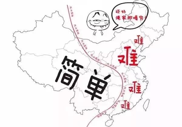 雅思考试