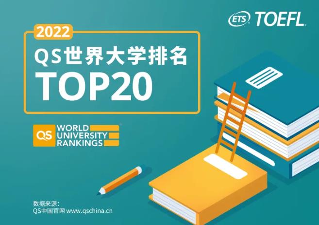 想进QS世界大学排名前20的名校，托福要考多少分？